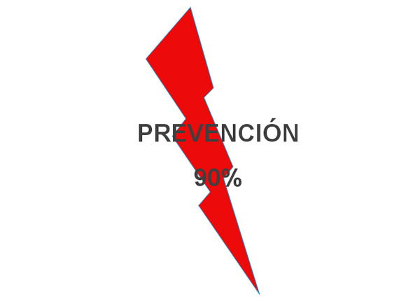 Prevención de secuestro 