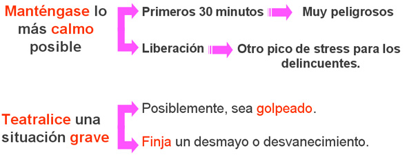 Recomendaciones ante secuestro calma 