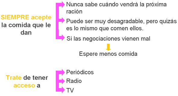 Recomendaciones ante secuestro acepte la comida