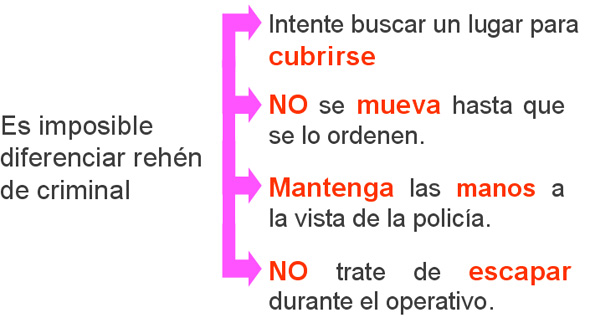 En caso de rescate cúbrase no se mueva levante las manos 